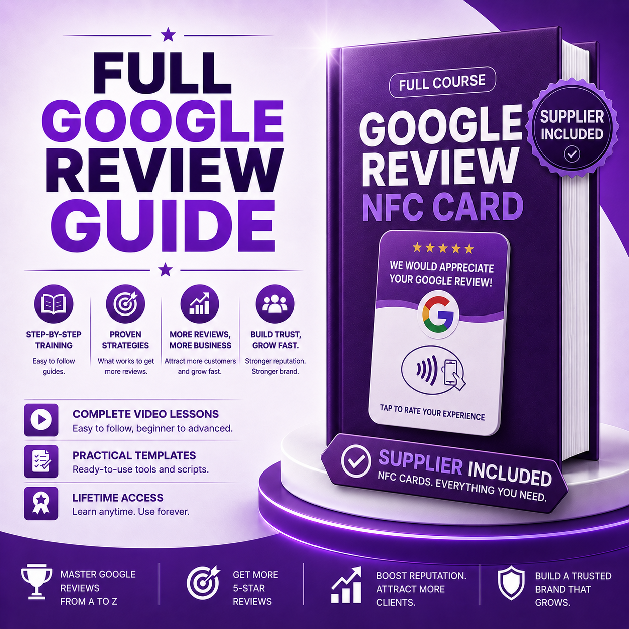 FULL GMB GUIDE